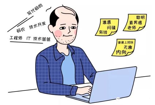 程序员如何找对象