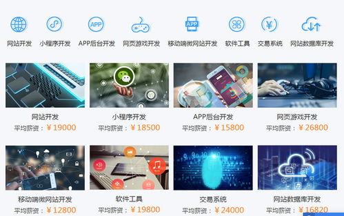 php往那个方向发展比较好