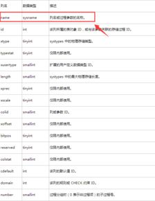 怎么查询数据库中所有表名