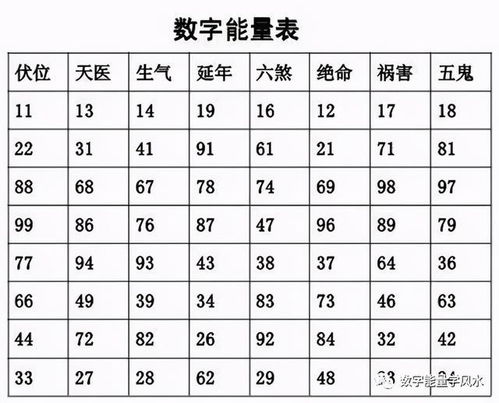 js数组里有数字有加减符号怎么按顺序计算