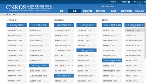 cnrds是什么数据库