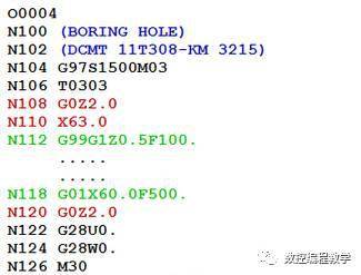 g99指令编程是什么