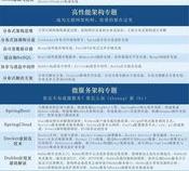 程序员可以考什么编制