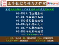 学数控编程都那些要求啊