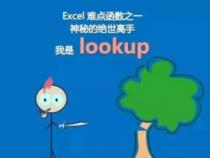 vlookup怎么念