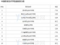长春排名前十的技校