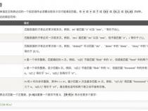 正则表达式语法是什么
