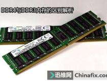 DDR31600单条内存可以是多少