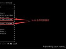 数据库中Schema和Database有什么区别