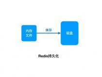 什么叫rdb数据库