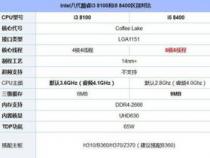 酷睿i38100性能怎样