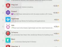 angularjs和js的区别