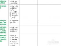 cmb数据库加权指令作用