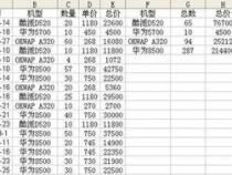 如何将excel价格表中的单价填入单价列