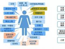 简述一下javascript定义数据类型和方法与java的异同