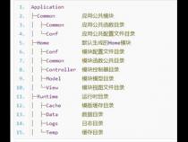 php中的类有什么用和自定义函数有什么区别