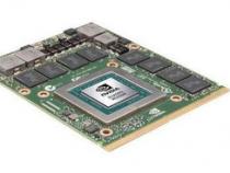 r5340x显卡性能