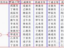如何计算八字