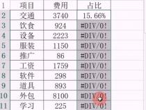 f4的作用是什么