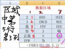 INDEX函数怎么查找单元格区域