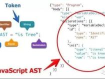 javascript 使用 continue 时提示语法错误