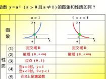 函数是什么意思