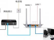 一部手机一台电脑一根网线如何网络创业月入3万+