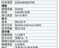 gt520mgt520m相当于gtx