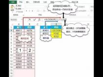 VLOOKUP函数为什么找不到区域