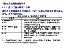 我想学数控编程的宏程序求怎么入门先学什么