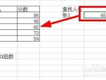index()函数在excel表格中怎样使用