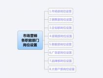 javaparser和日本sxs各自的作用是什么