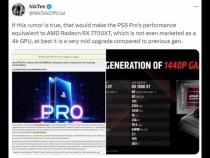 ps5pro相当于什么显卡