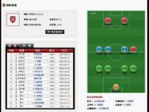 fifaaddict数据库ol4什么意思