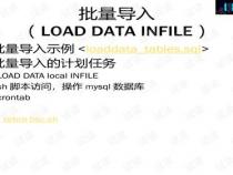 优化MYSQL数据库的方法