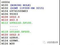 g99指令编程是什么