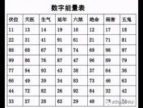 js数组里有数字有加减符号怎么按顺序计算