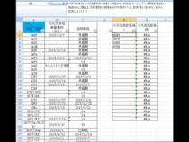 万能查询函数(Index+Small+If+Row)