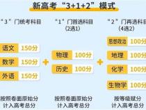 javascript%3运算结果为什么是-3而不是1呢