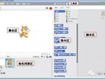 什么是Scratch