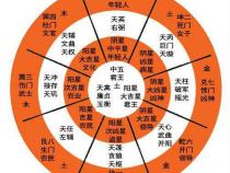 如何选手机号码才大吉 风水最好的号码