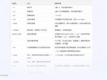 各种后缀名代表什么意思