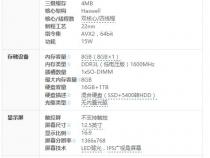thinkpad x240 可以加16G的内存条吗