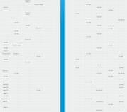 geforce920m相当于什么显卡