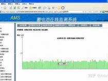 ams是什么意思