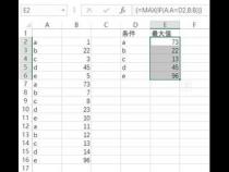 excel有条件求最大数,用max函数吗