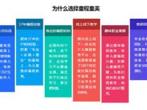 少儿编程班学费