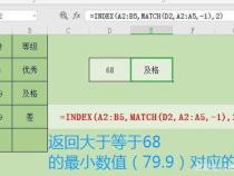 match函数的使用方法 match函数的实例