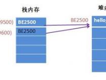 java HttpPost怎么传递参数