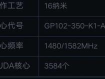 cuda是什么意思